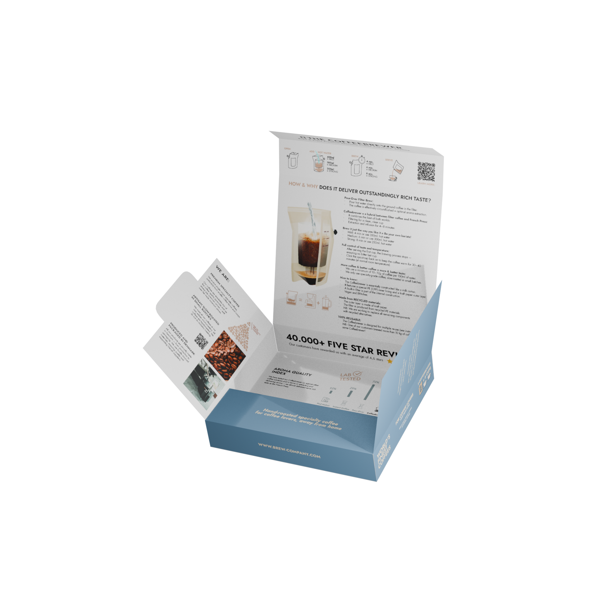 WONDERFUL COPENHAGEN SPECIALTY COFFEE 3 PCS GIFT BOX-2